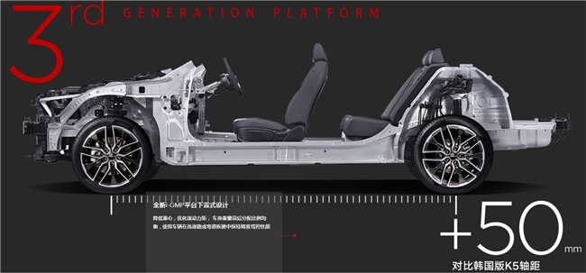 十几万买什么轿车好？2025款起亚K5实力诠释越级魅力