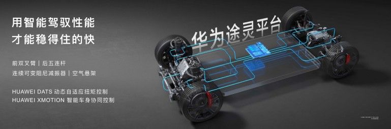智界新款上市1小时大定5000台 新款智界R7、智界新S7正式发布！