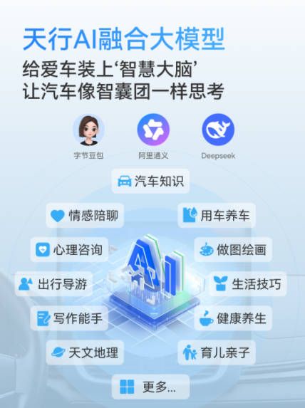 东风日产联合同行者科技推出联名款“全车智能屏”
