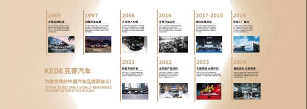  新车发布丨克蒂怪兽36周年纪念版！           
