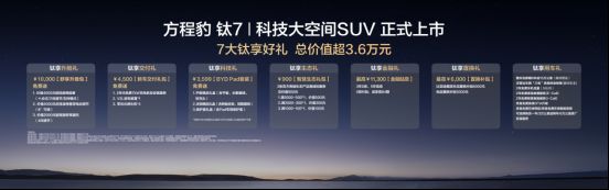 比亚迪方程豹钛7重庆火爆上市,售价17.98万元起