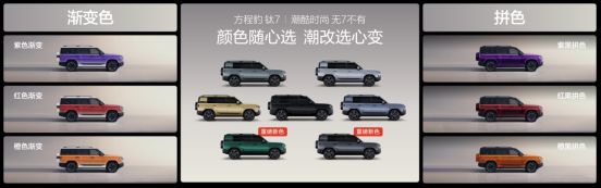 比亚迪方程豹钛7重庆火爆上市,售价17.98万元起