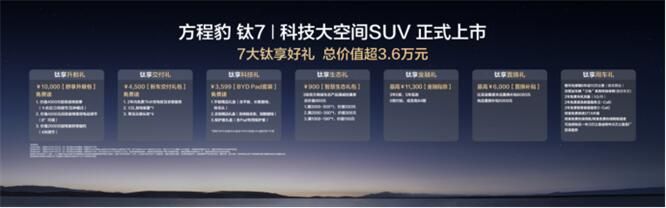 世界之大 无7不有 方程豹钛7上市发布会·佛山站 活动圆满成功