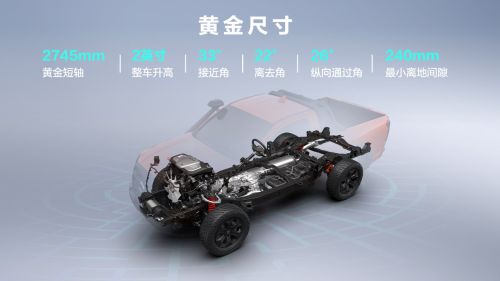  长城炮包揽敦耐赛T2量产组冠亚军 V6火炮将于9月20日上市交付