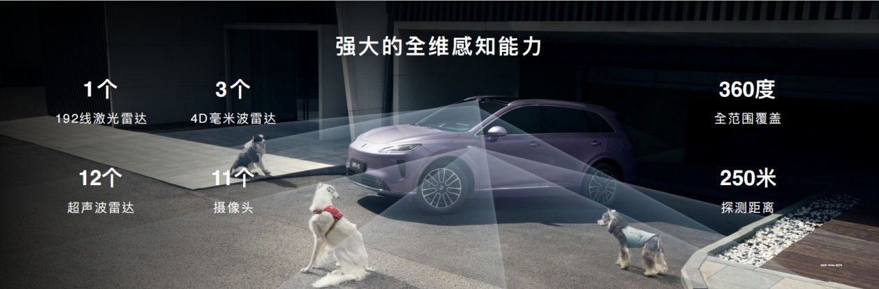 尚界H5上市售15.98万元起！同级首搭车位到车位体验领先
