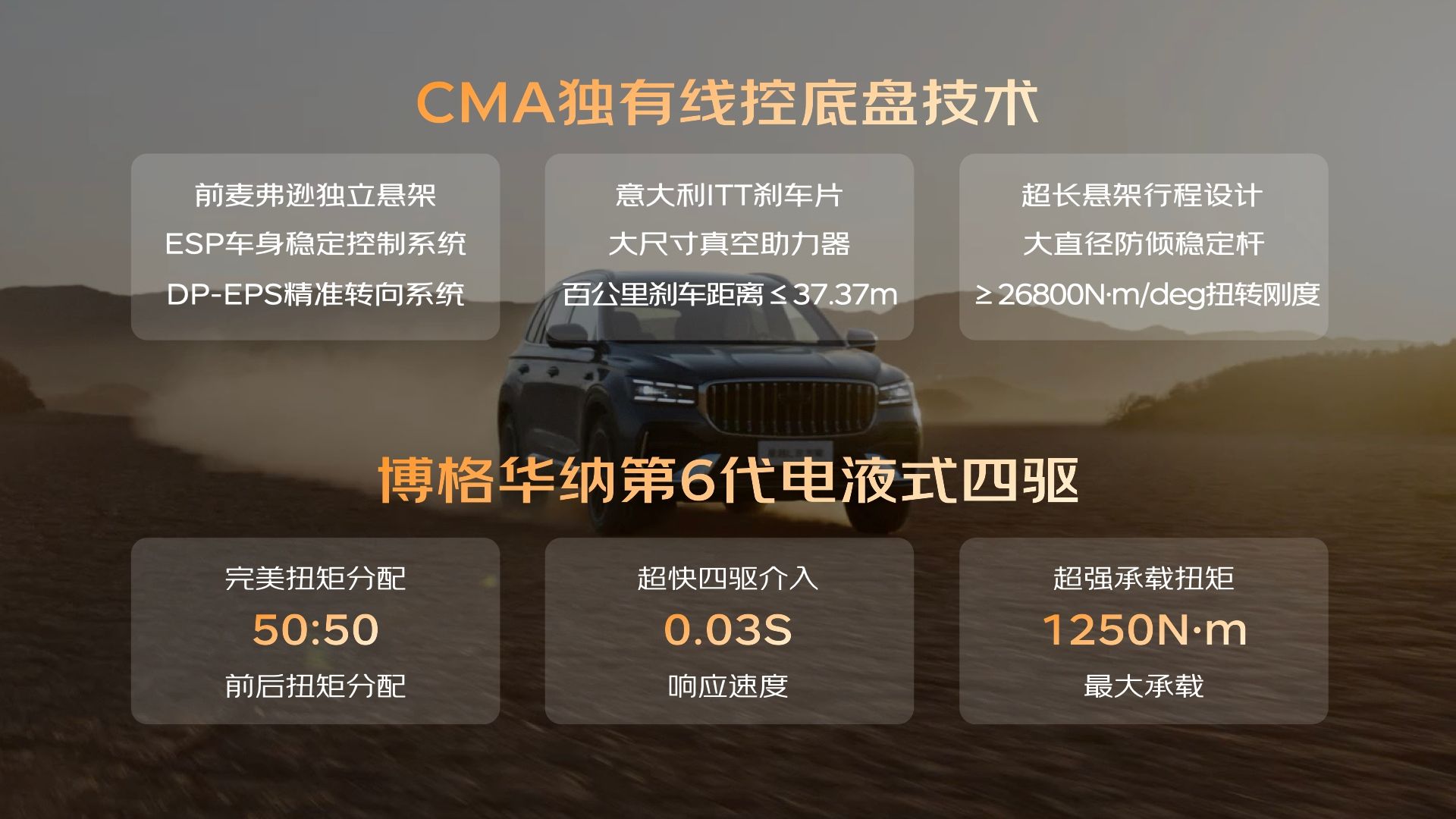 指导价9.87万起 吉利中国星全新东方曜系列上市