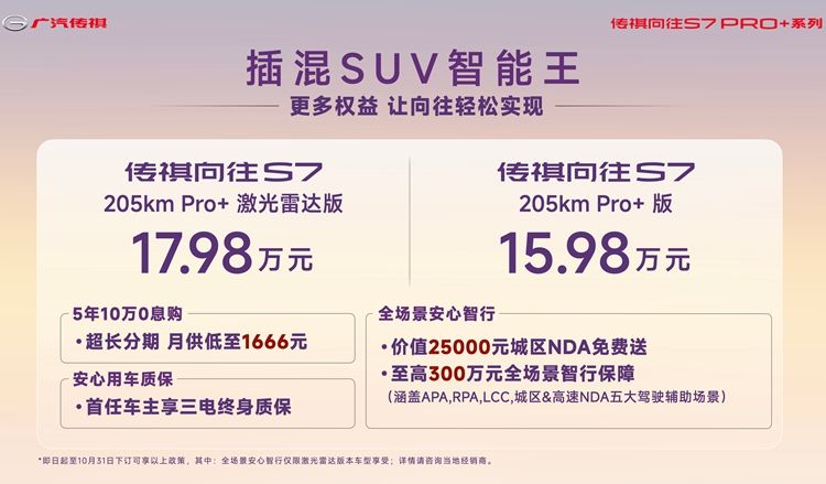 传祺向往S7新增Pro+系列 指导价15.98万元起