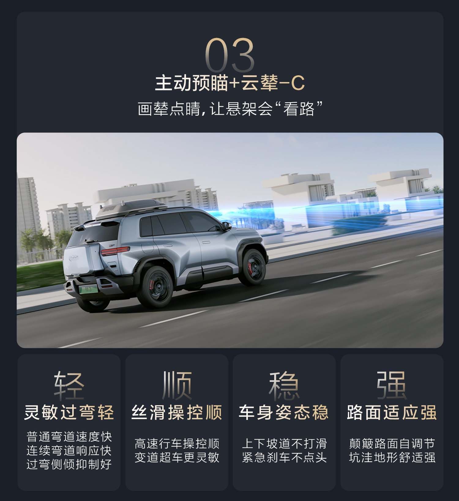 售价14.98万/配云辇-C 方程豹钛3加推501KM后驱Ultra版