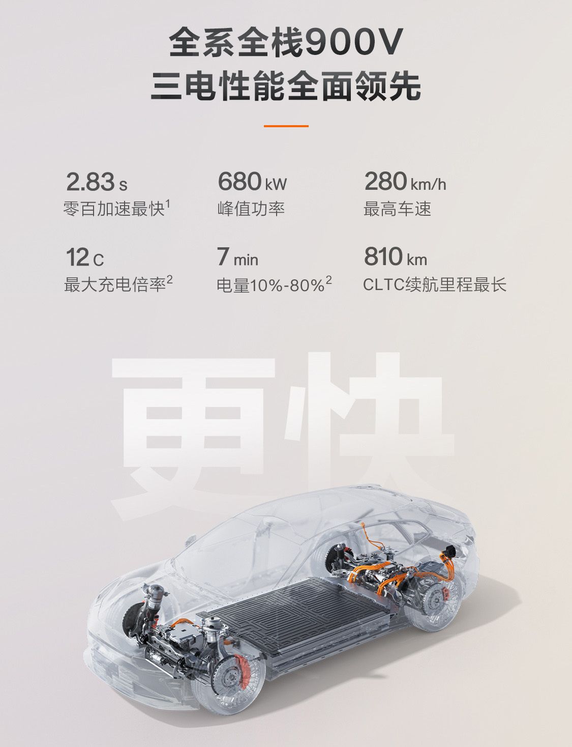 极氪科技9月销量超5.1万台 焕新极氪001将11日上市