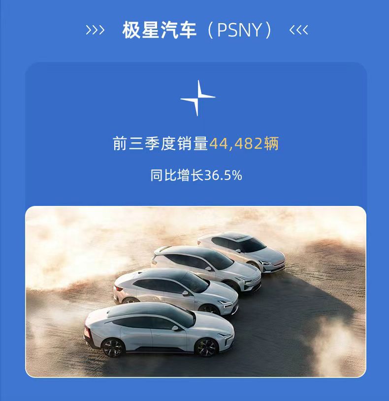 吉利控股集团前三季度总销量295万辆 同比增长29%