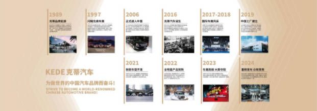 克蒂携尊享座驾丨启幕RA奢华出行新境   