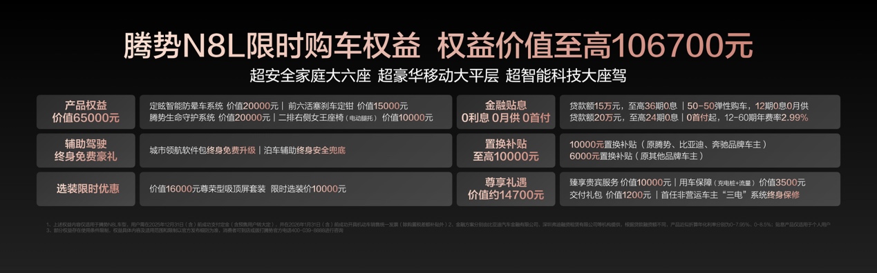 29.98万元-32.98万元!大六座安全豪华SUV腾势N8L正式上市