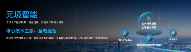 北汽元境智能正式发布 车辆升级“全域智能体”