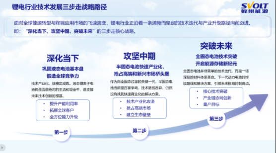 蜂巢能源半固态电池定义量产新基准         