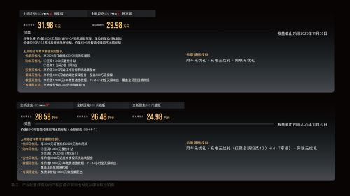 开启潮酷越野新时代 全新坦克400 上市24.98万元起