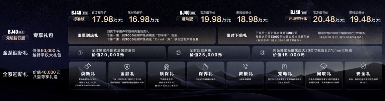 限时焕新价19.49万元 BJ40增程元境智行版正式上市！