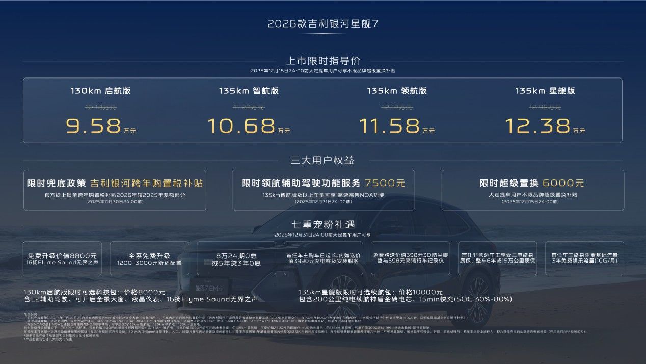 2026款吉利银河星舰7 EM-i上市 限时指导价9.58万起