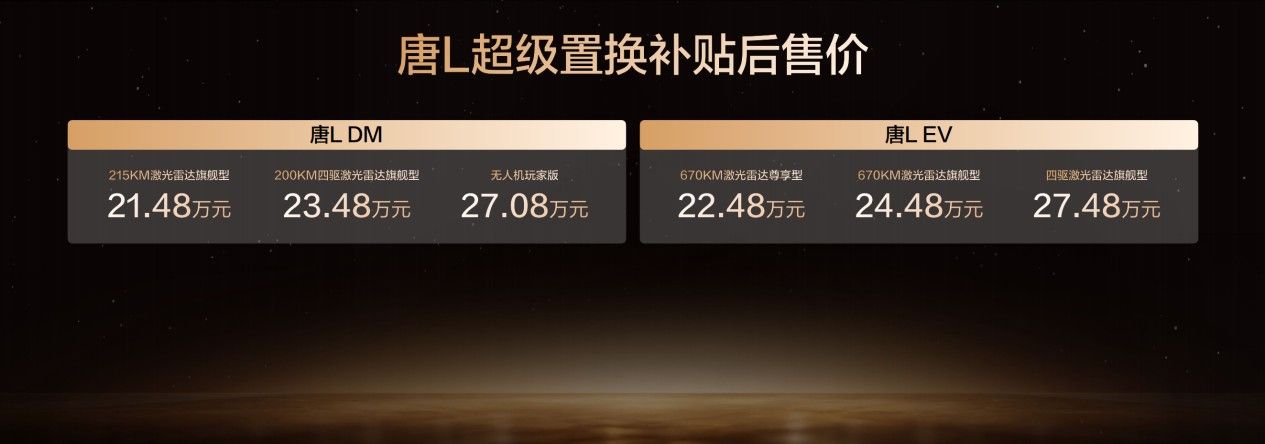 2025广州车展：比亚迪唐L置换补贴后售价21.48万起