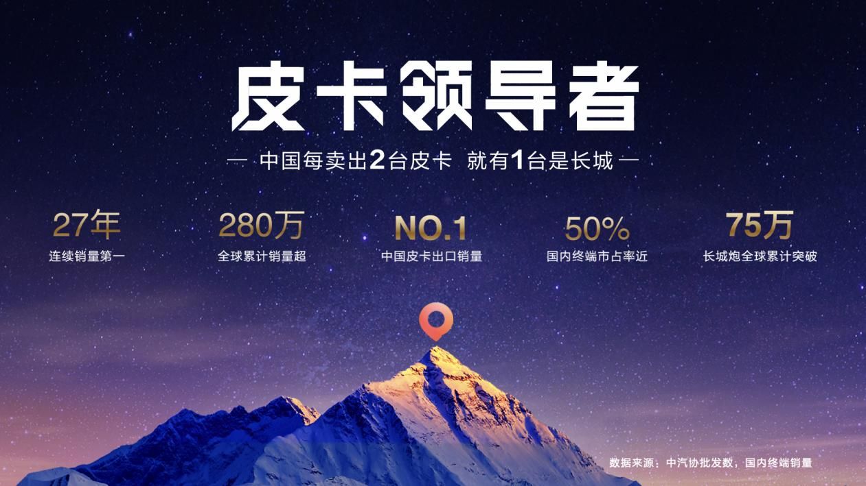 2026款长城炮闪耀登场 9.98万元起开启新征程