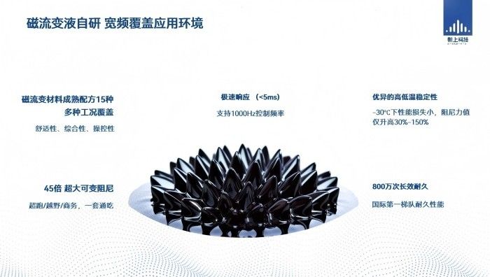 朝上科技首席科学家李延成博士受邀出席AEE大会