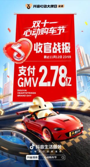 开启购车新生态：抖音可以买车了！          