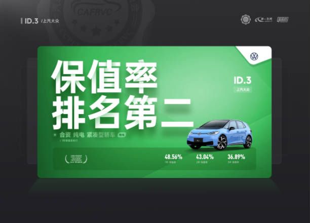 2025广州国际车展隆重开幕，研究委员会发布中国汽车保值率报告