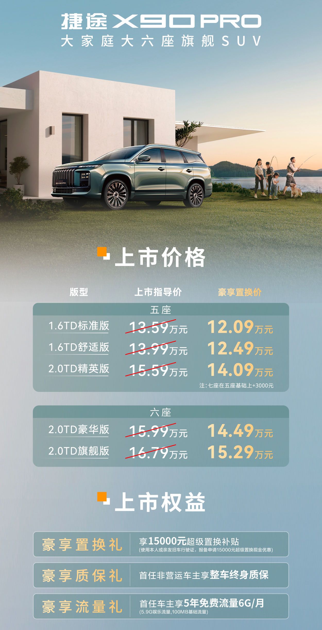 2026款捷途X90 PRO上市 推5款车型/指导价13.59万起