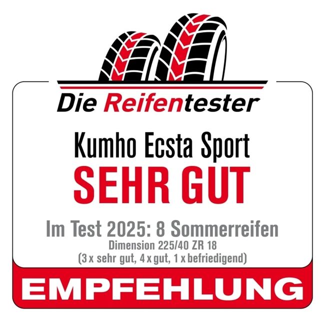 創新不止,屢獲佳績!錦湖輪胎以出色技術夯實產品力