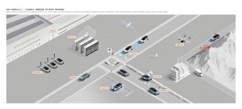 ECARX受邀亮相吉利全球全域安全中心揭幕儀式