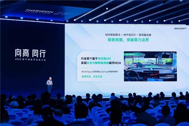 首批单颗征程6M城区辅助驾驶合作伙伴公布，即将量产上车