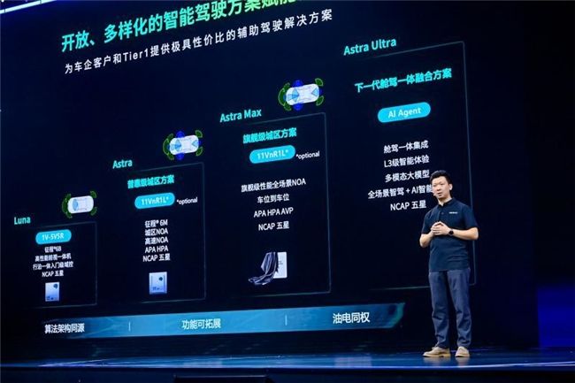 首批单颗征程6M城区辅助驾驶合作伙伴公布，即将量产上车