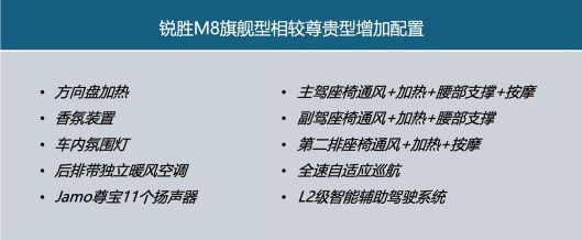 限时12.98万元起，三种动力，锐胜M8不同车型怎么选？