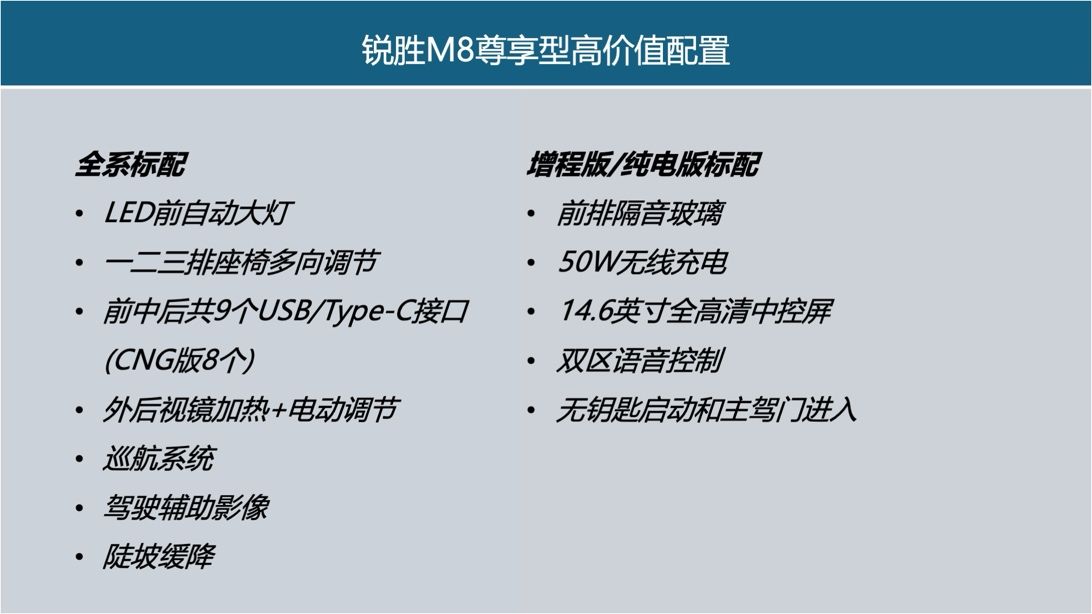 限时12.98万元起，三种动力，锐胜M8不同车型怎么选？