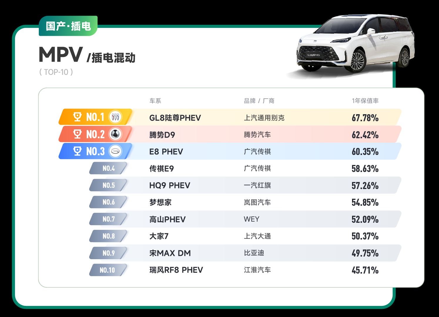 2025中国汽车巴芒达盛典：上汽通用新车与二手车领域双重创新