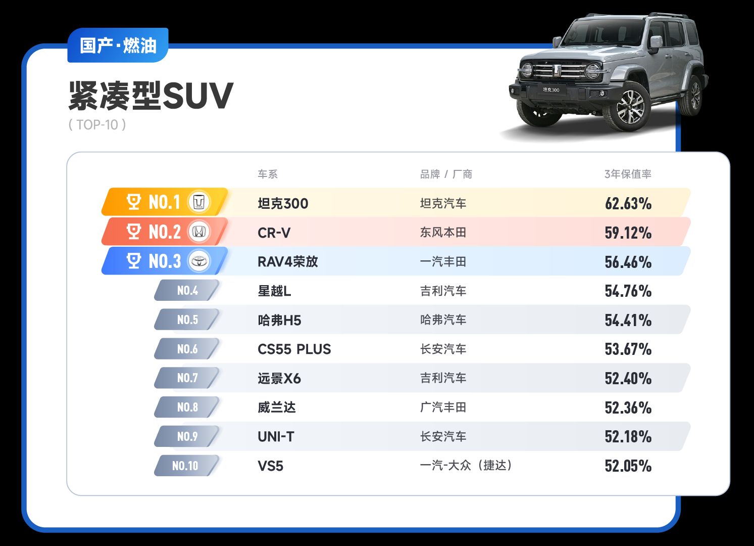 2025巴芒达盛典：一汽丰田以长期主义重塑二手车价值定义