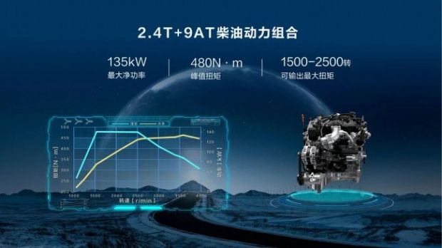 马年开工创业首选！2026款商用炮硬核助力事业新征程
