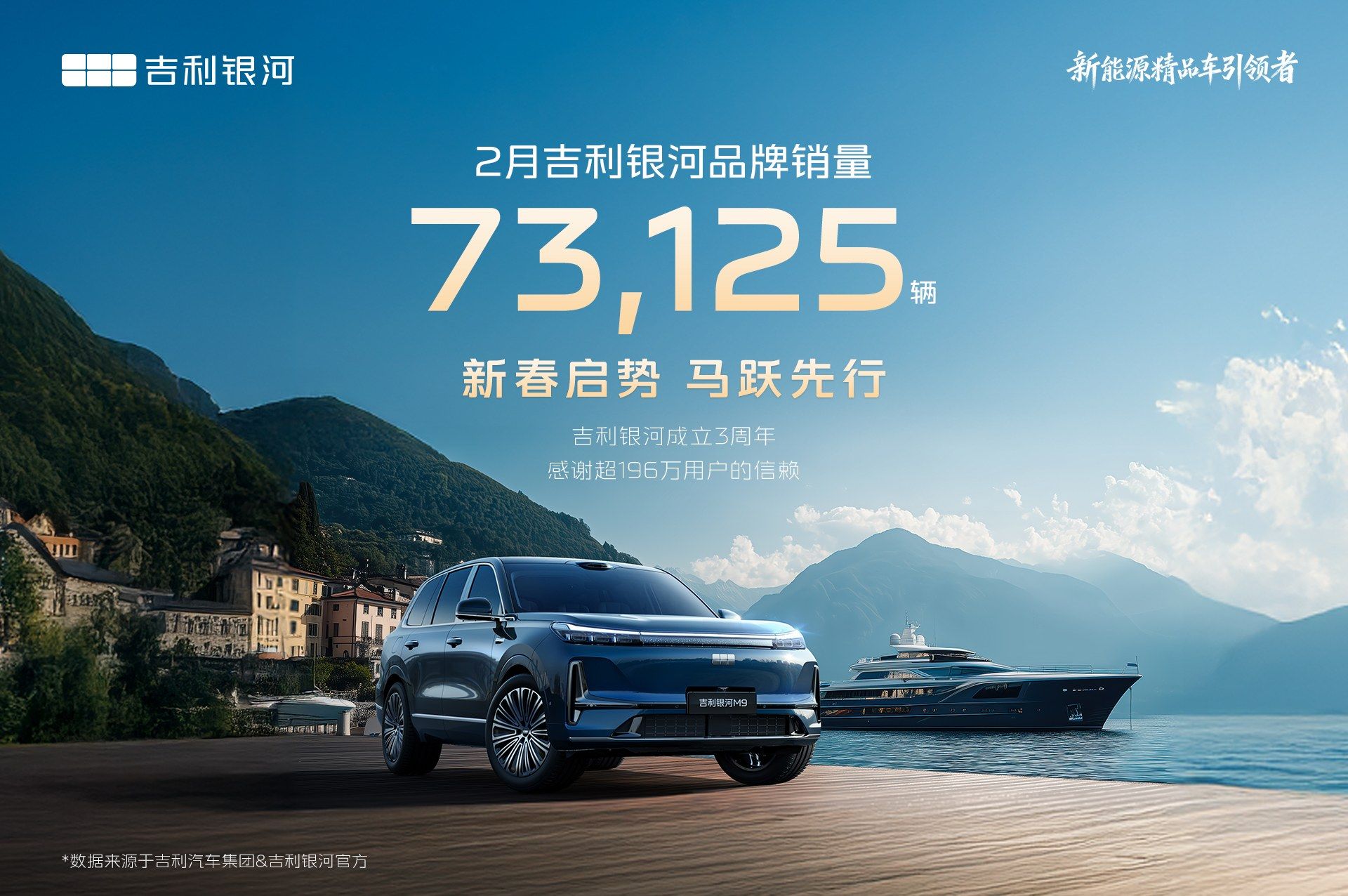 1-2月累计销量156115辆,吉利银河强势领跑新能源汽车市场