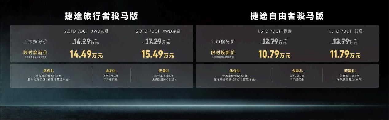 马年开骏马！捷途双骏霸气上市 10.79万起越野改装一步到位