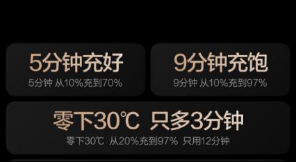 六年磨一刀，比亚迪发布第二代刀片电池来了