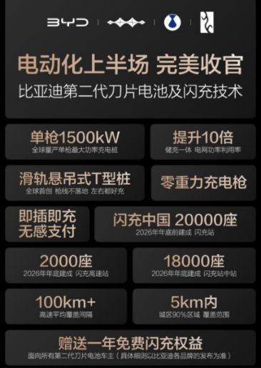六年磨一刀，比亚迪发布第二代刀片电池来了