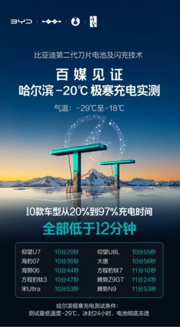 比亚迪低温充电技术                   