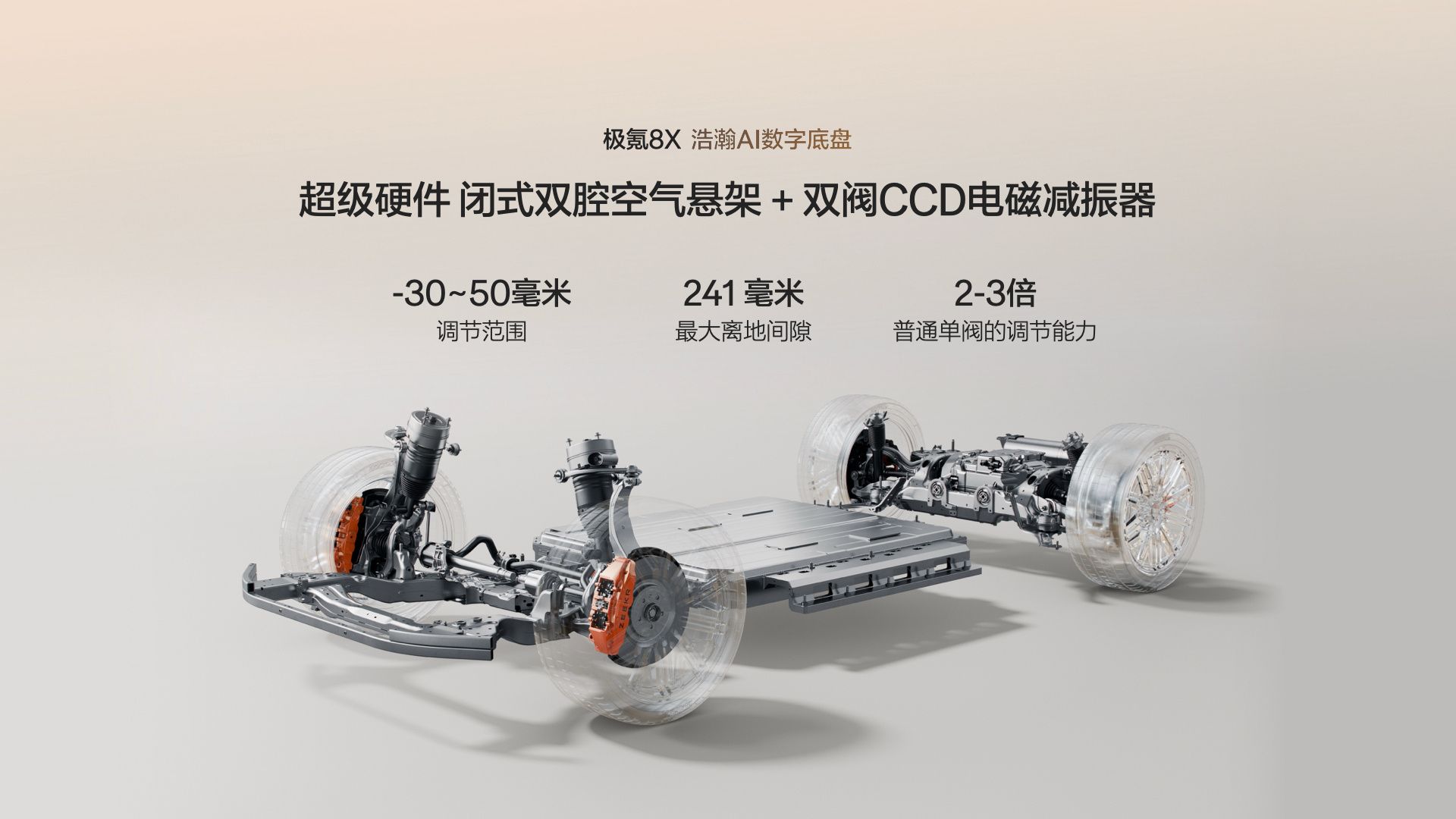 极氪8X开启预售 推出4款车型/预售价37.68万起