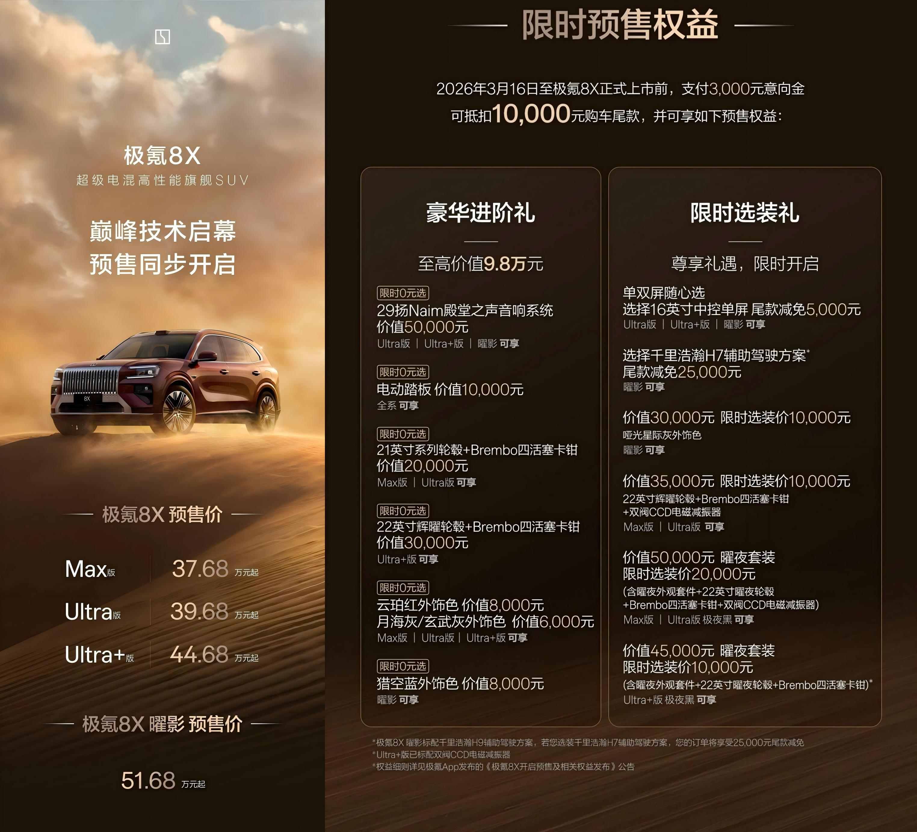 极氪8X开启预售 推出4款车型/预售价37.68万起