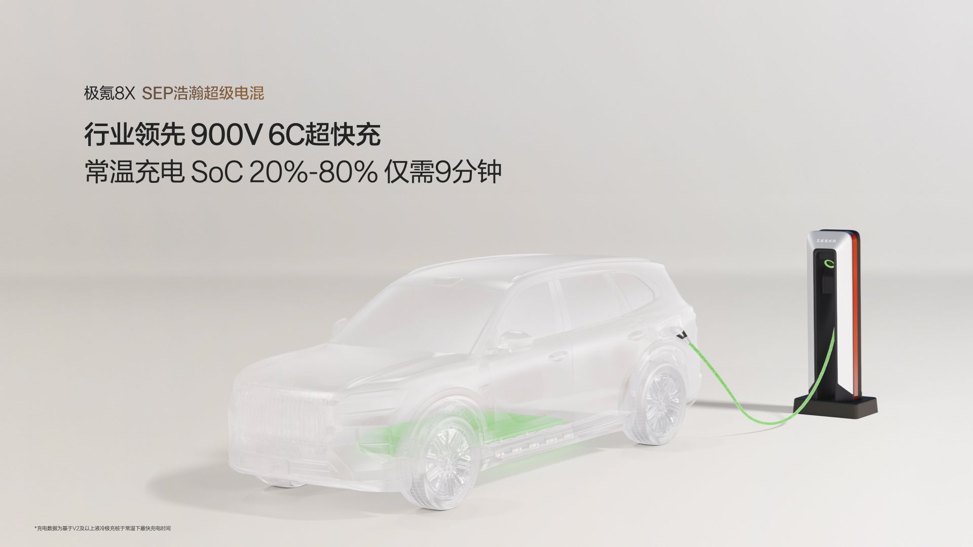 极氪8X开启预售 推出4款车型/预售价37.68万起