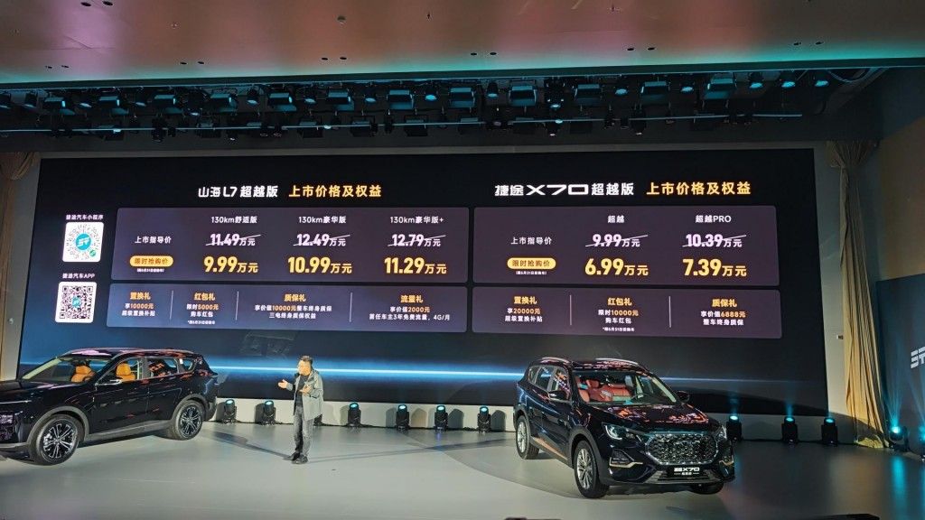 限时权益6.99万起!捷途旅行小房车焕新 把家搬进山海