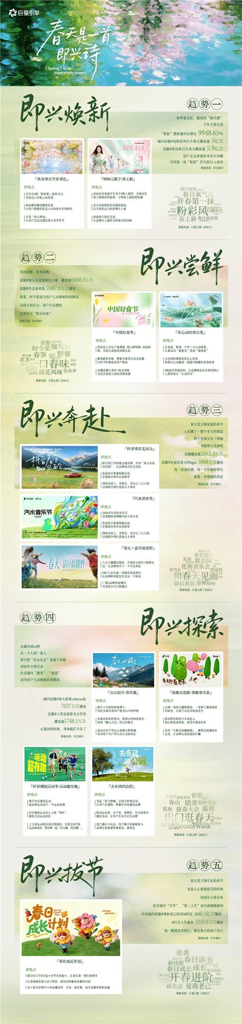 即兴的春天，确定的生意：巨量引擎2026春日营销IP矩阵发布