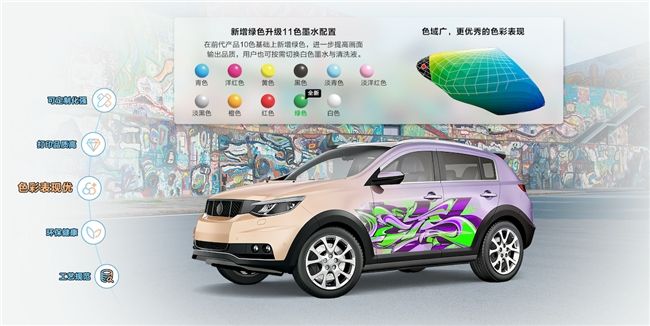 影像级彩绘赋能个性出行 爱普生微喷车艺方案全新升级
