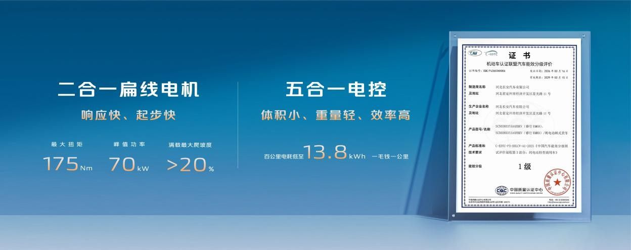 新一代长安睿行EV正式上市,售价7.69万-8.09万元