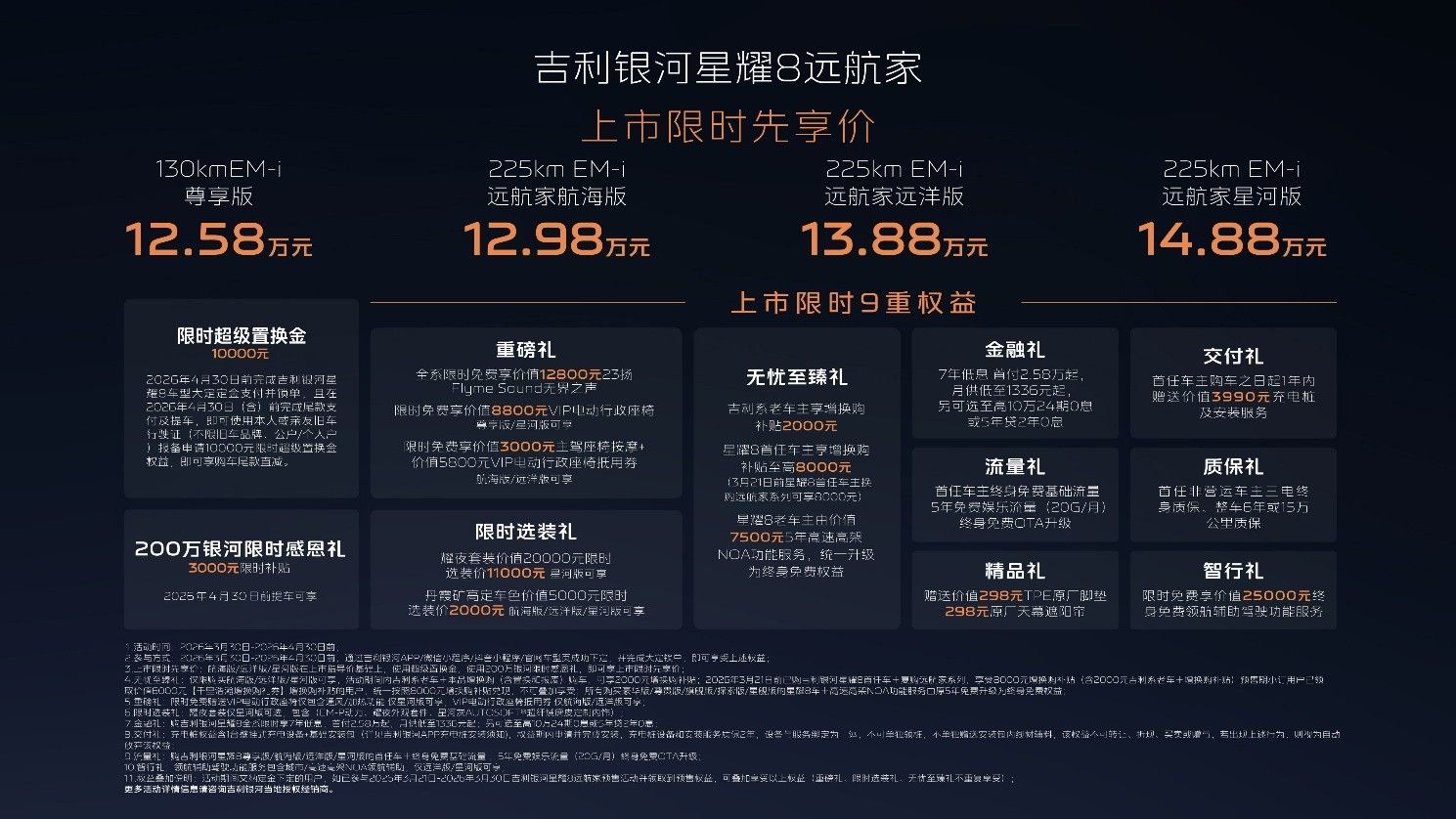 吉利银河星耀8远航家上市,限时先享价12.58万-14.88万元
