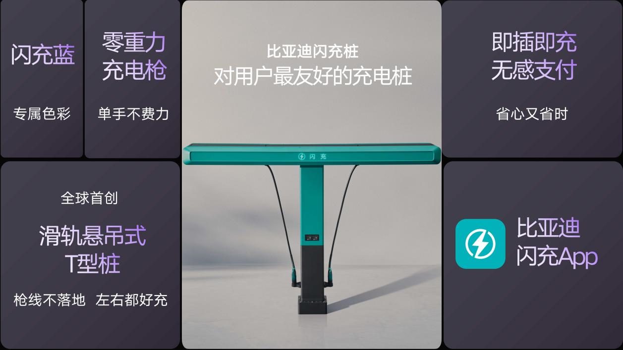 闪充一下 宋弛出发 比亚迪宋Ultra EV上市发布会长春站圆满收官